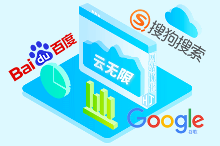 seo网站推广